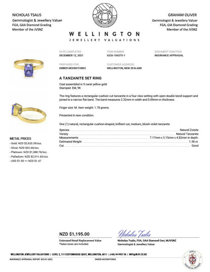 Tanzanite 9k Gold Ring